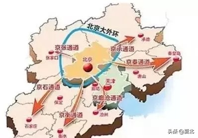 北京，你了解多少？（作文素材）