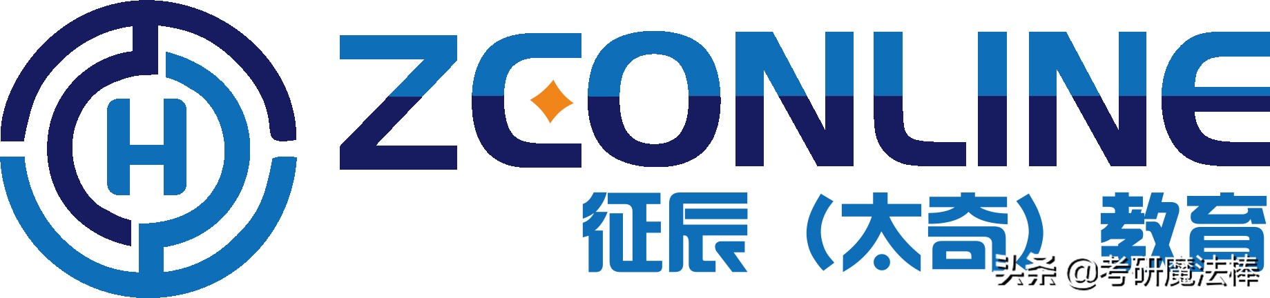 工商管理硕士mba考哪科,工商管理硕士mba在职