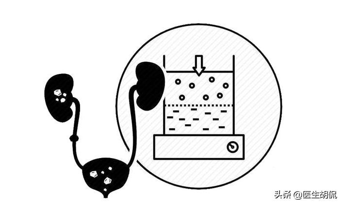 人体缺乏水,人体不能缺少多少水分