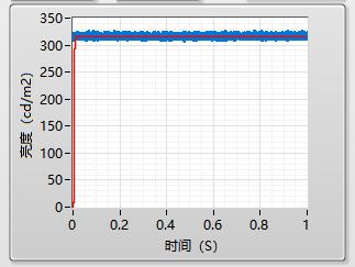 华硕小金刚vg27aq3aw开箱,华硕最新小金刚vg27aq3la-l