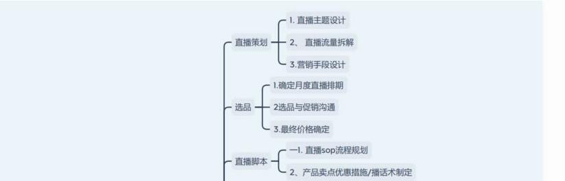 主播运营引流话术,直播引流运营工作流程