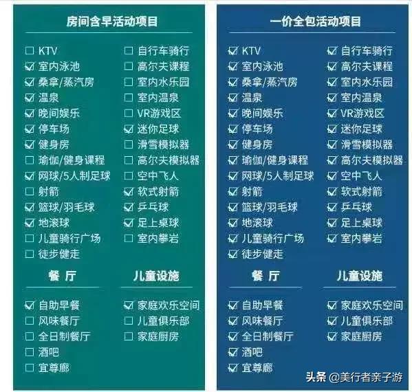 medclub儿童乐园北京,clubmedjoyview北京值得去吗