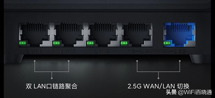 2021年平价wifi6路由器推荐,2021年公认最好的wifi6路由器家用