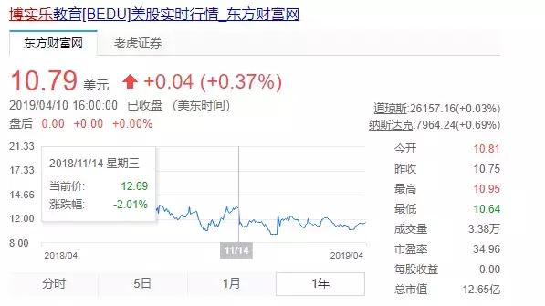 私立幼儿园如何转为普惠性幼儿园,民办幼儿园越来越难办将如何转型