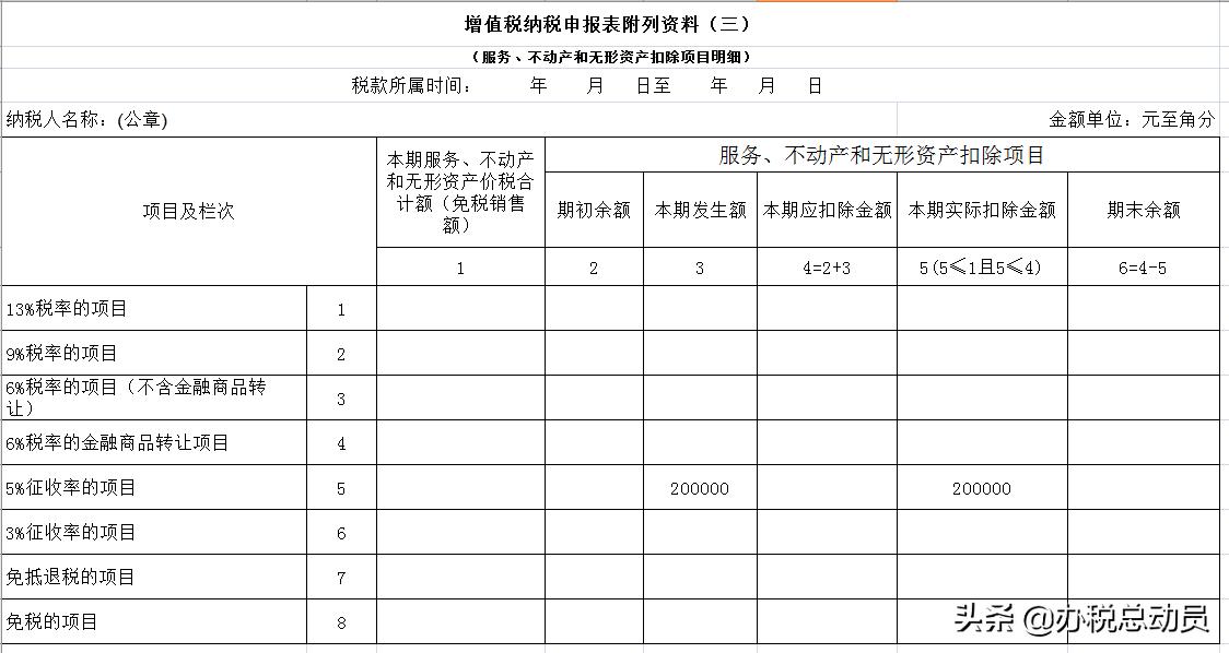 如何知道是不是差额征税,如何办理差额征收