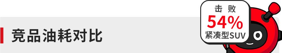 宋pro1.5t骁云百公里加速和油耗,宋pro油电混合110公里续航