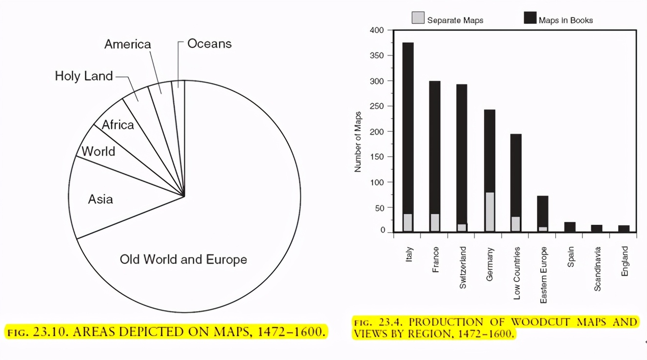 研究高清地图，助力历史研究—姬扬对陈经文章的评论和陈经的答复