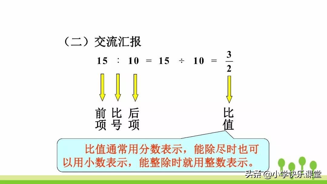 6年级数学上册比的知识点,六年级数学前四个单元讲解