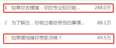 「热点」万事俱备，就差这本“摆摊秘笈”了