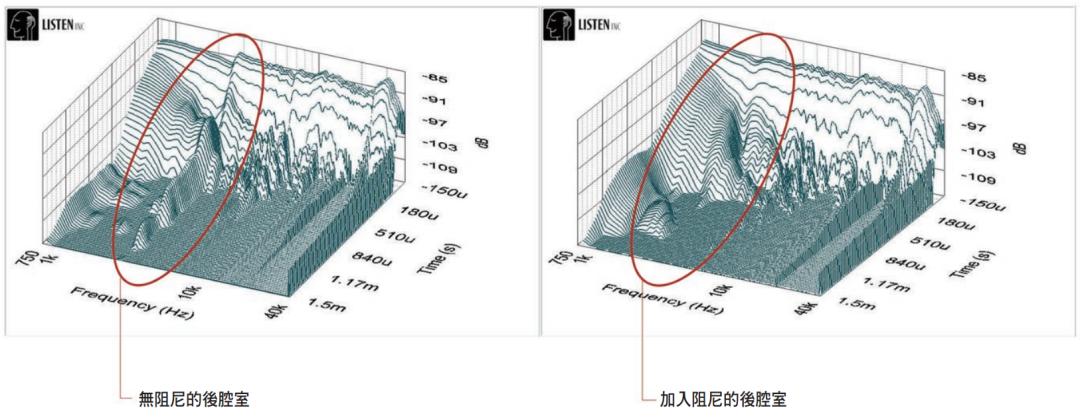 polkaudio普乐之声测评,polk普乐之声评测