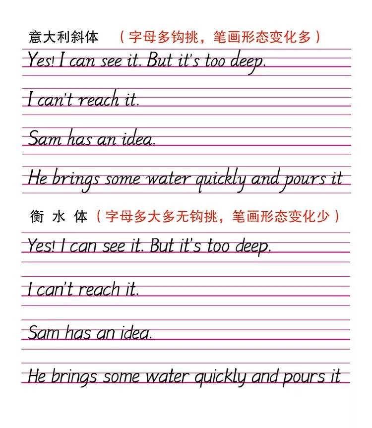 衡水体英语书写技巧与方法,衡水体英语书写方法总结