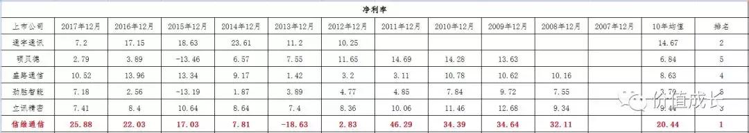 大浪淘金者,大浪淘进多少英雄梦