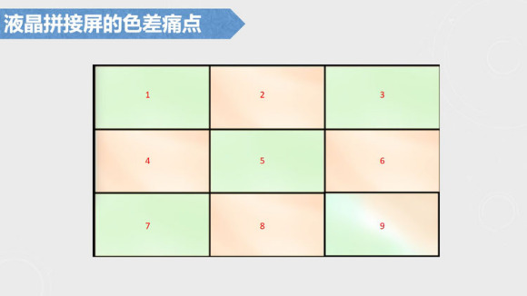 榆林46寸拼接屏,陕西榆林市高清液晶拼接大屏