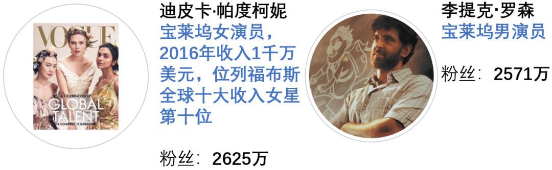 印度年轻人为什么比中国多,印度人跟中国人有什么不一样