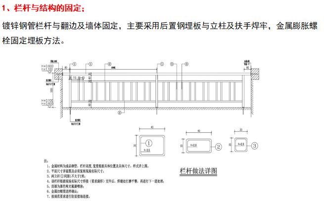 栏杆及阳台节点大样图片,装修栏杆的种类
