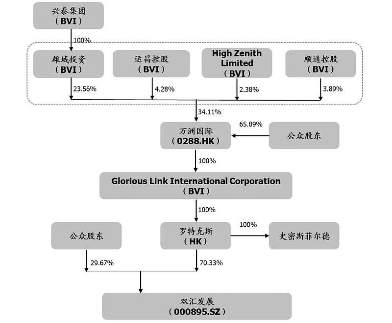 双汇鱼肉肠好不好,双汇肥美