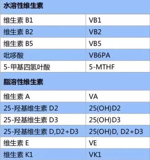 新生儿做儿保一般都是做些什么,儿保科怎么样
