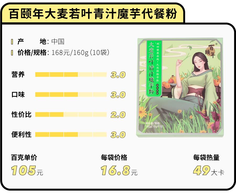 花5000块买美度值得吗,花100块钱测评最差的外卖