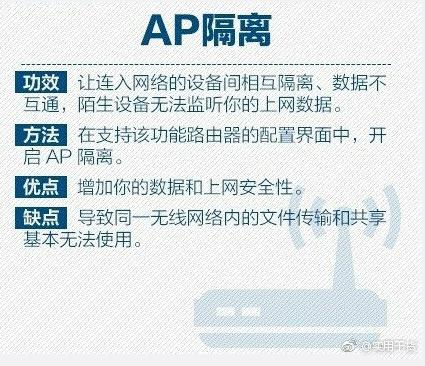 普联ac1200路由器2.4g网速慢,tp-link网速慢如何设置路由器