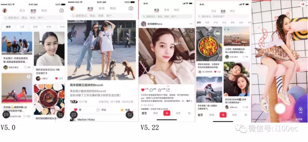 小红书电商转型方案设计,小红书电商平台相关研究