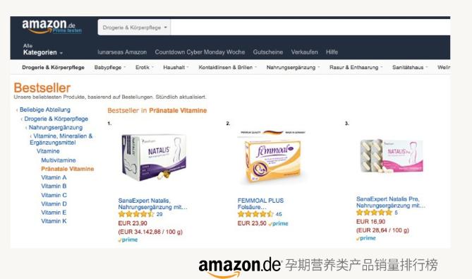 德国纳德利斯：上市即引发抢购热潮