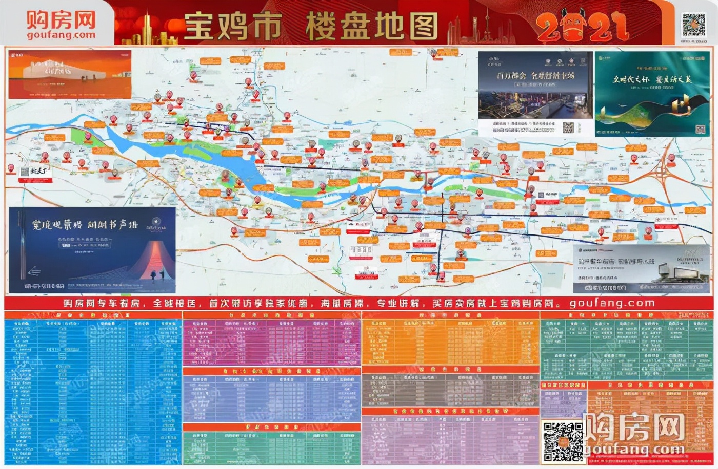 房产行业图,购房网房产