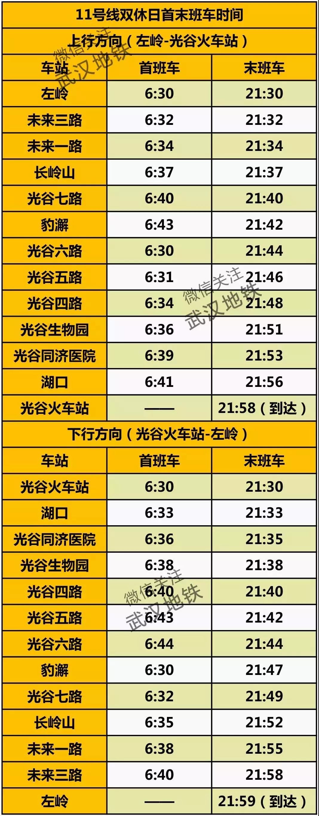 武汉地铁5号线首末班车时间表,武汉地铁时刻表用什么软件查询