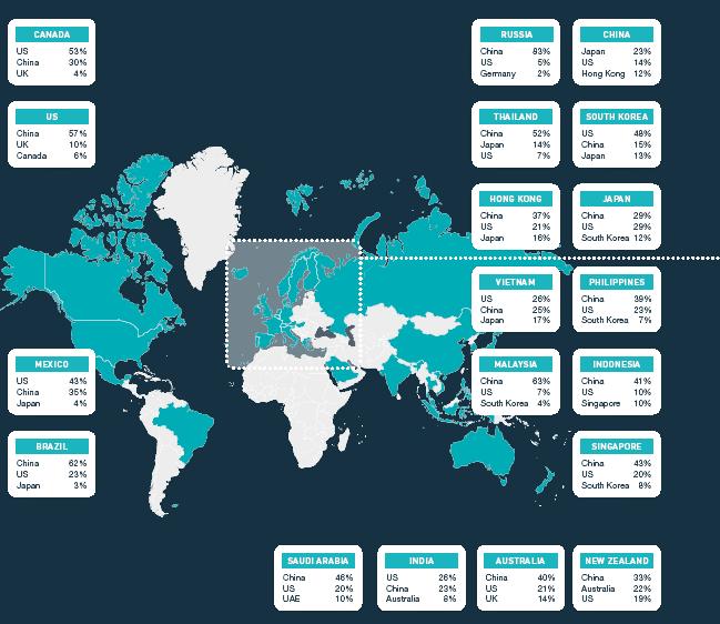 欧洲电商市场分析,欧洲电商市场排行榜