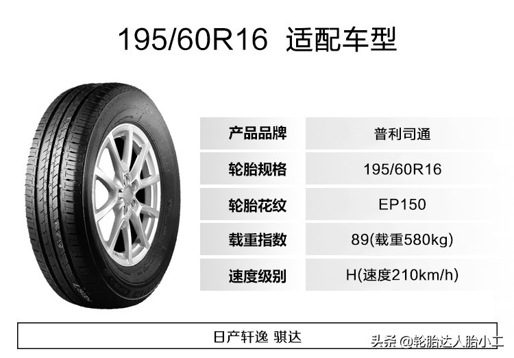 日产轩逸轮胎品牌怎么选,轩逸家用轮胎什么品牌好