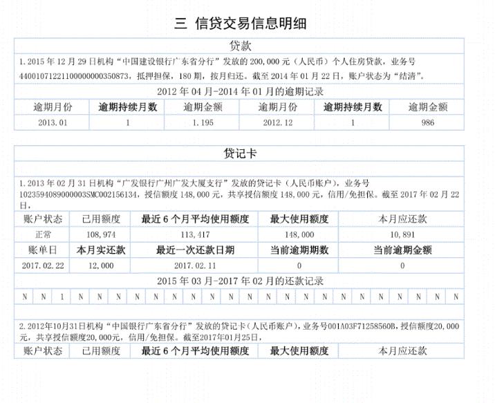 征信未发生过逾期好贷款吗,贷款最后1期逾期征信显示什么