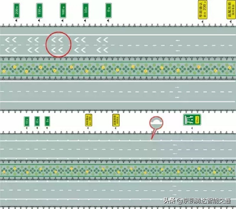 21条道路标线你都认全了吗,好多老司机都不懂的道路标线