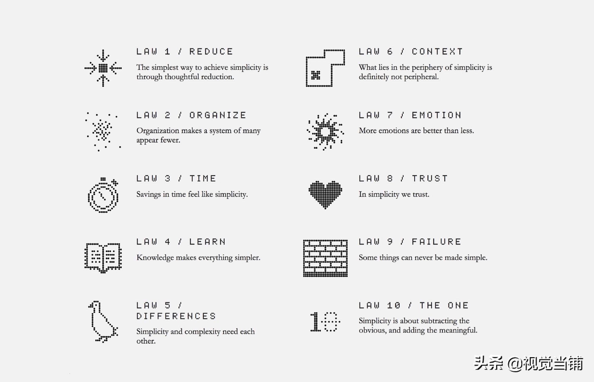 壹周速读：私单的真相，人设里的秘密，和真正有用的UI趋势