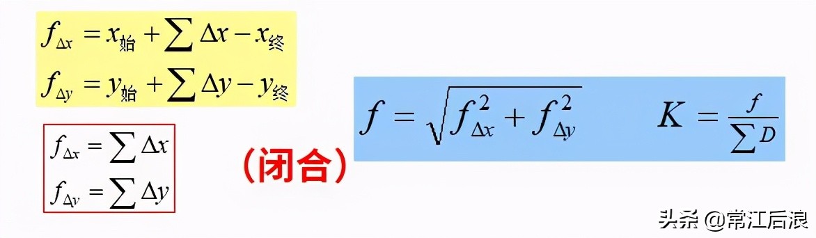市政工程测量中线放线,市政工程测量放线与观测
