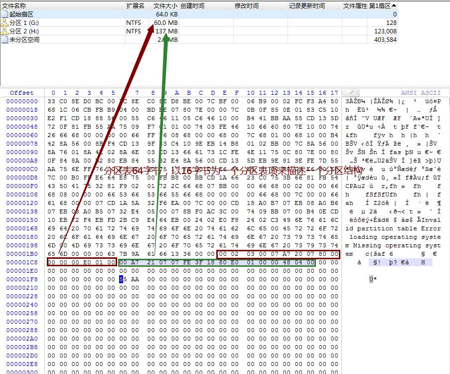 用winhex恢复没有盘符的硬盘,用winhex修复需要初始化的硬盘