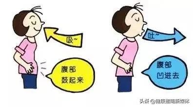 呼吸暂停常见治疗办法,常见的呼吸模式有哪几种