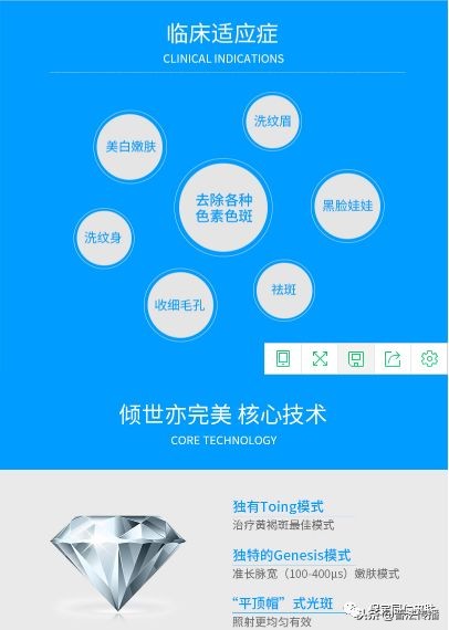 皮肤病患者科普,皮肤病患者最担心的问题