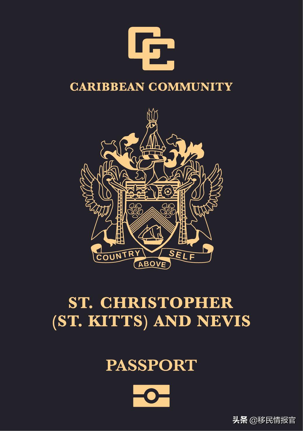 持圣基茨护照进入美国可否落地签,圣基茨护照面签美国