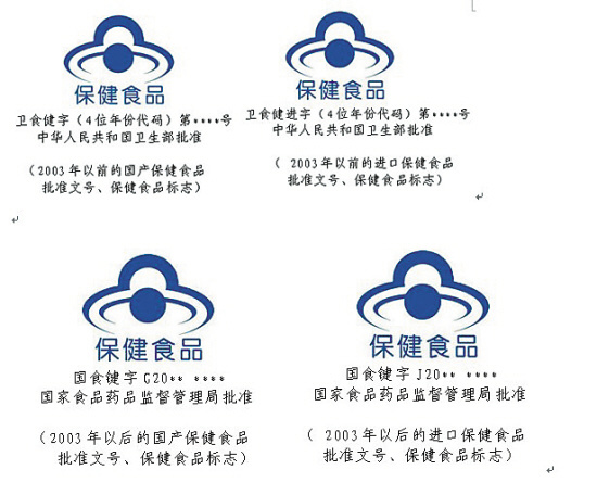 保健品骗局很常见千万别上当,保健品能治病是真的吗