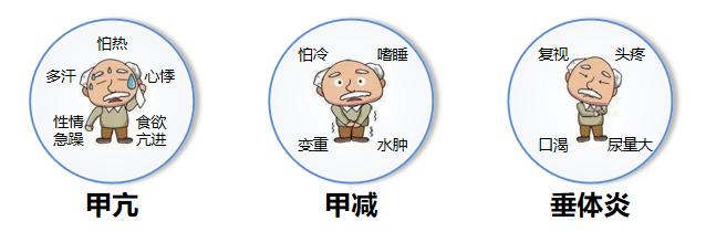 肝癌免疫治疗会出现afp升高吗 (肝癌抗肿瘤药的不良反应有哪些)