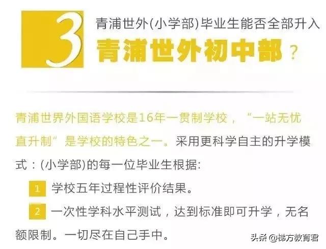 浦江世外外国语学校怎么样,闵行浦江镇世外学校具体地址