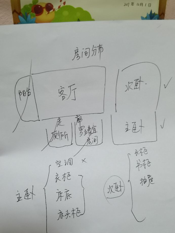 濡備綍瀵绘壘鍦ㄥ閲岀殑ipad,濡備綍瀵绘壘鑻规灉ipad