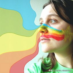 心理研究:开发右脑,完全可以改善抑郁加强迫造成的高自杀风险!