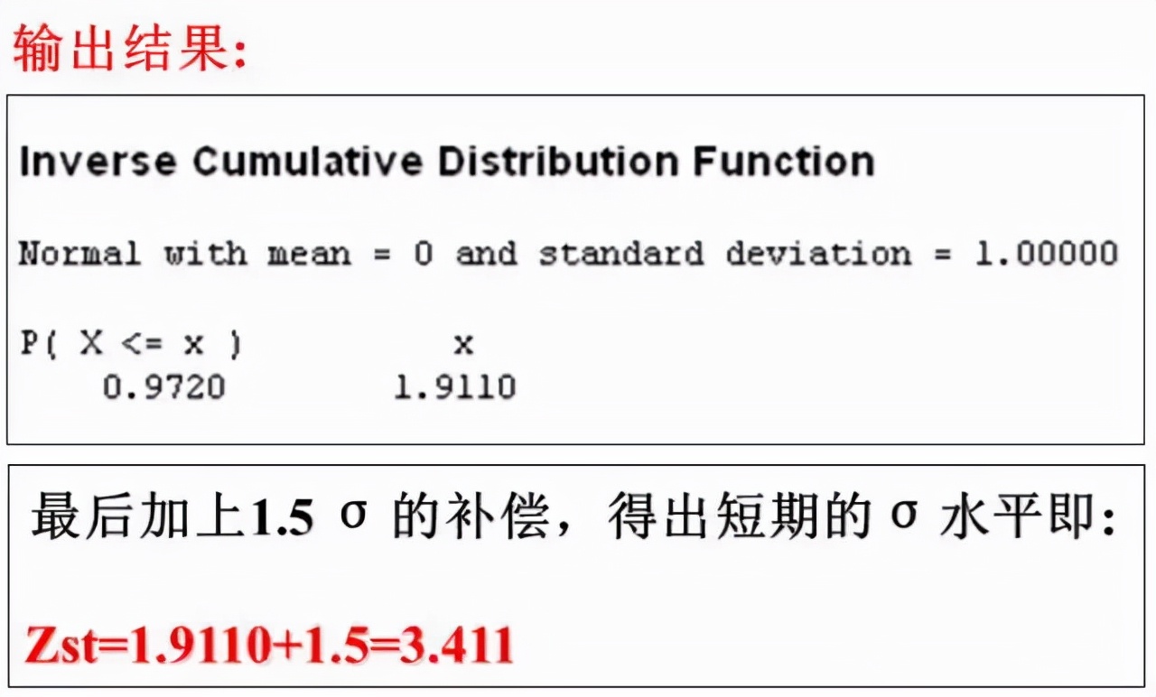 minitab生成cpk报告怎么看,如何用minitab做cpk值大于1.67