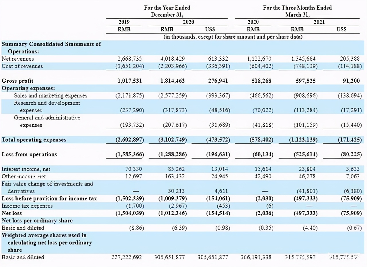 掌门教育优势,在线教育破局最好的方法