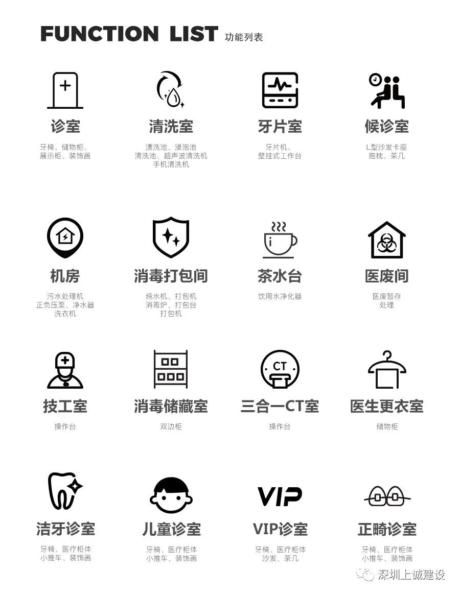 娣卞湷涓婅瘹璁捐,娣卞湷涓婅瘹鍙ｈ厰璁捐