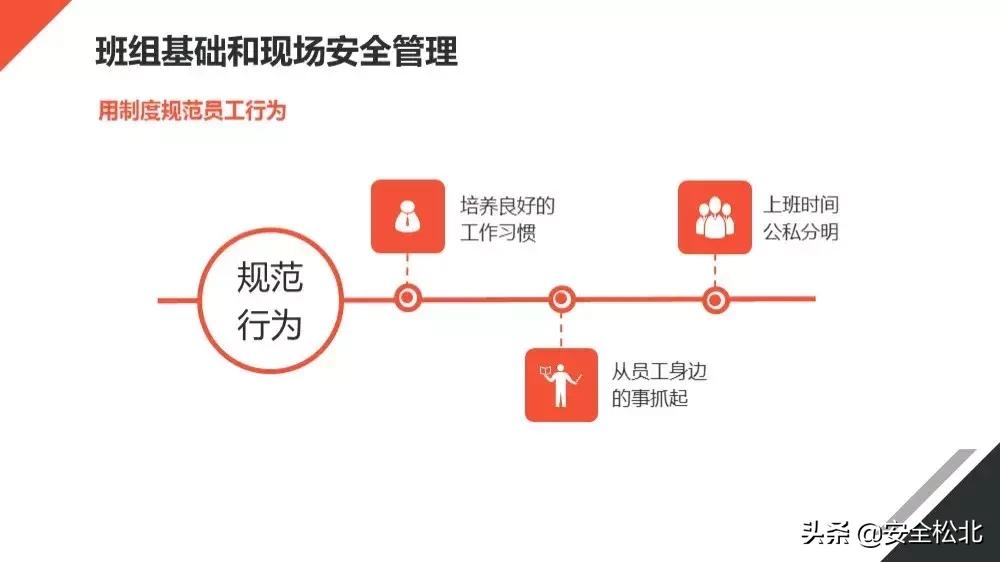 安全生产管理安全员哪里学习,安监人员安全管理知识培训考试