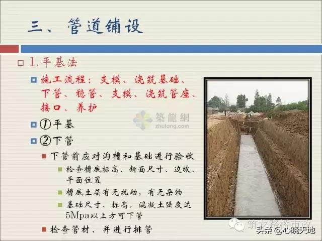 沟槽横列板支护施工流程,市政管道沟槽6大施工流程