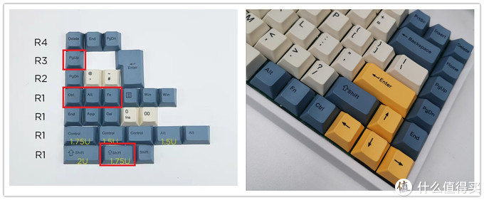 小键盘rgb键盘推荐,键盘推荐108键盘