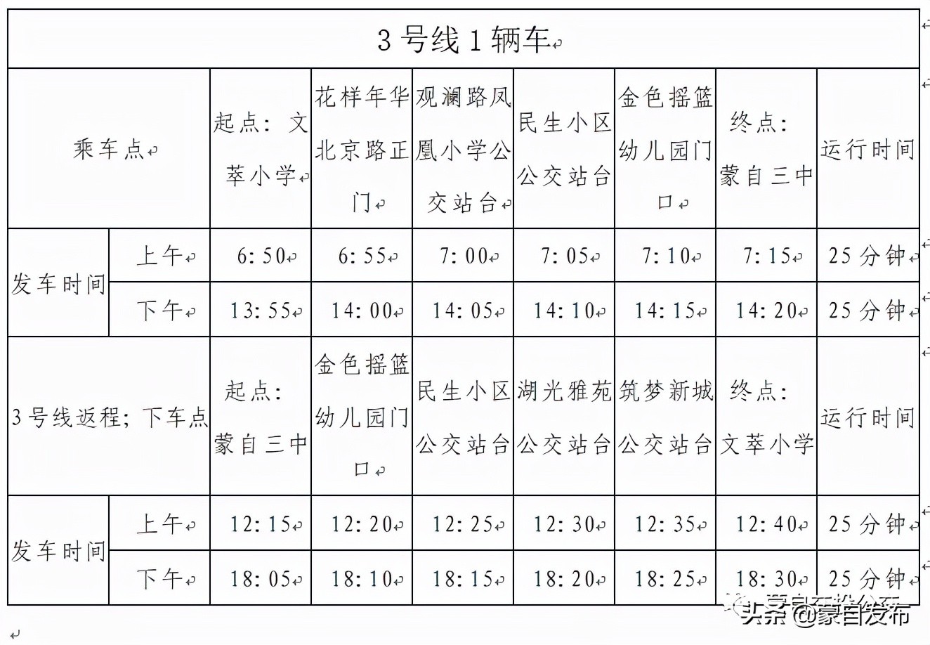 蒙自公交卡怎么充值,蒙自公交卡办理学生专线有大变化