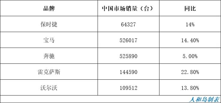 大变焦镜头,大变超人